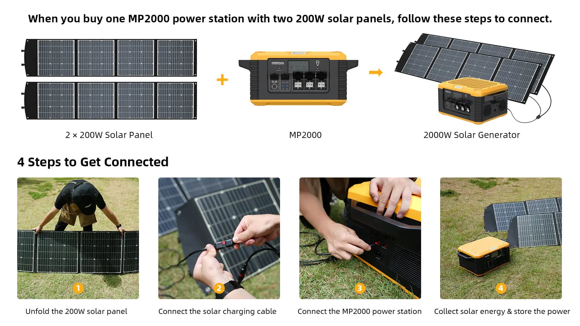 200w solar panel