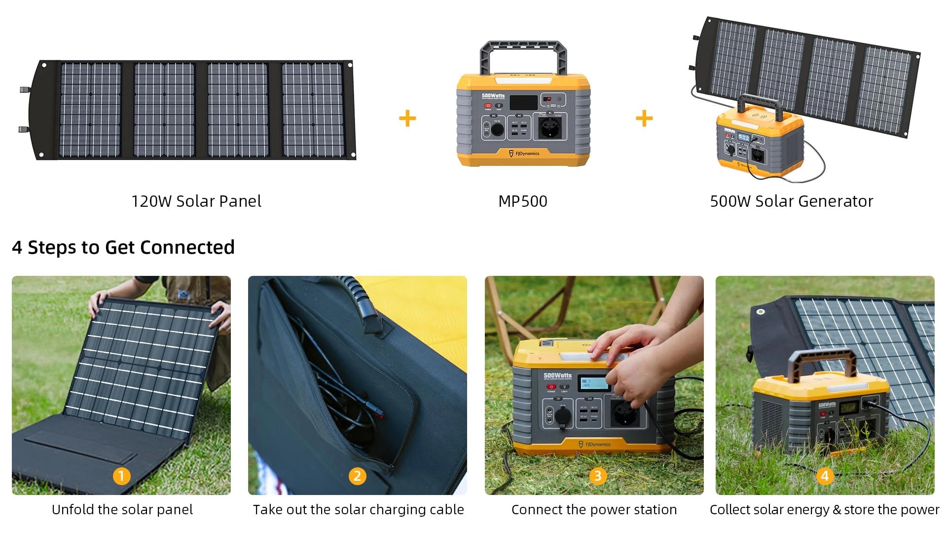 120 watt solar panel