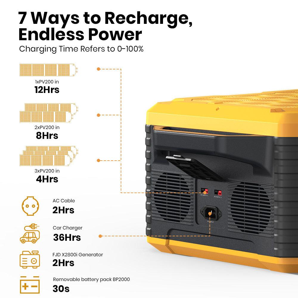 FJD 2000W Solar Generator - 2000W Power Station & 200W Solar Panel - FJDynamics