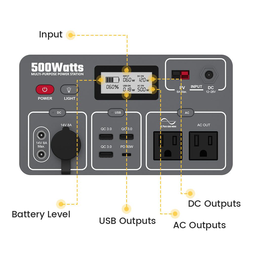 500W power station