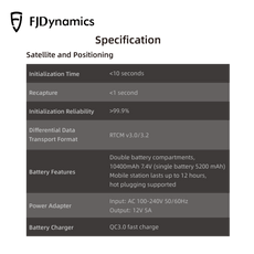 FJD RTK Base Station - FJDynamics