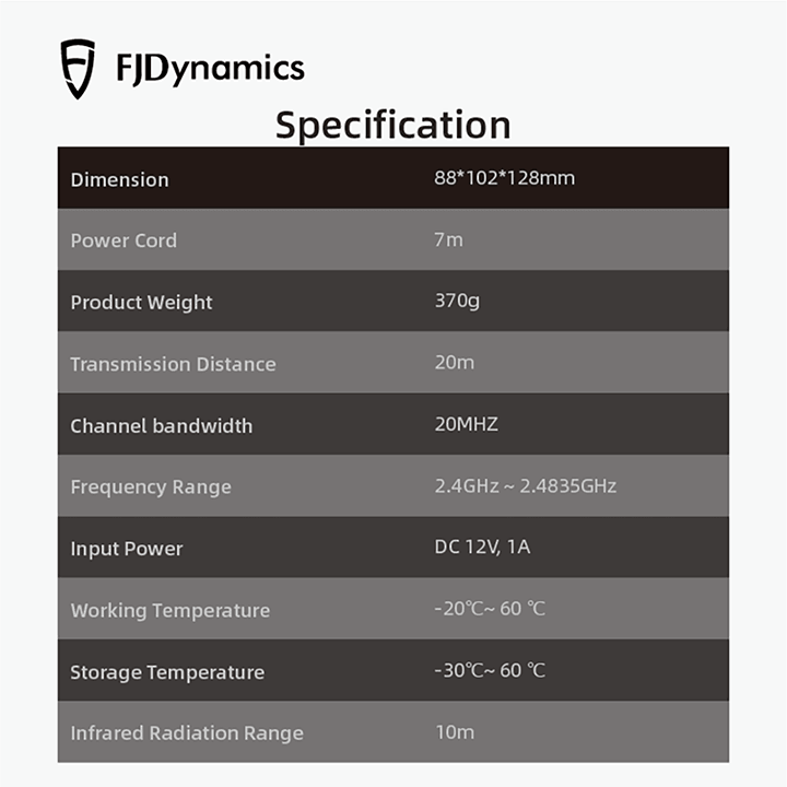 FJD WIFI Camera - FJDynamics