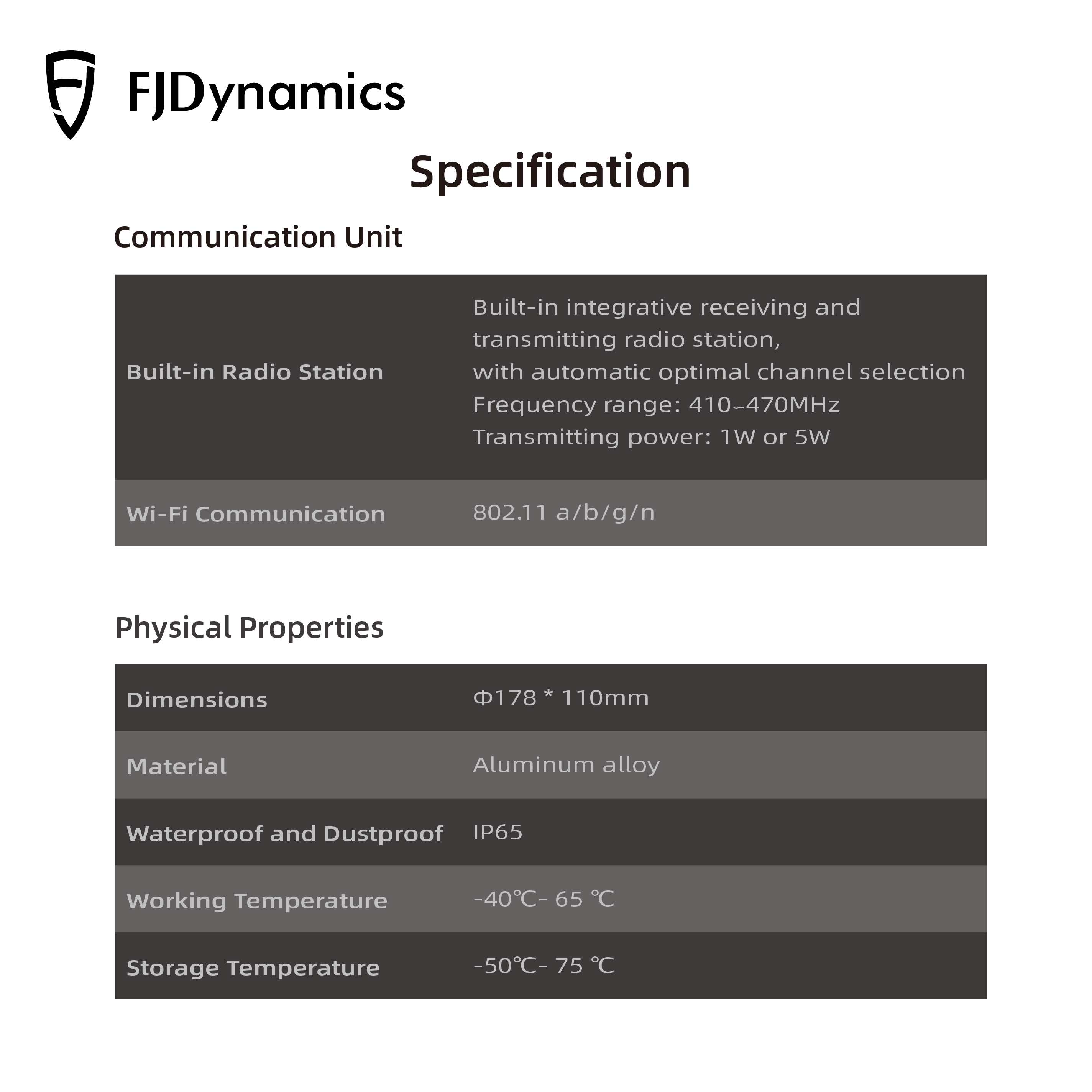 FJD RTK Base Station - FJDynamics